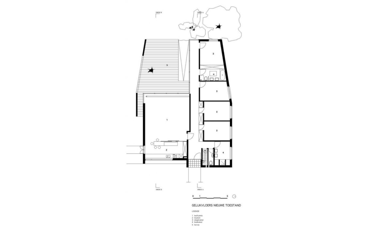 House CP